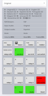 Olyusei console - Keypad